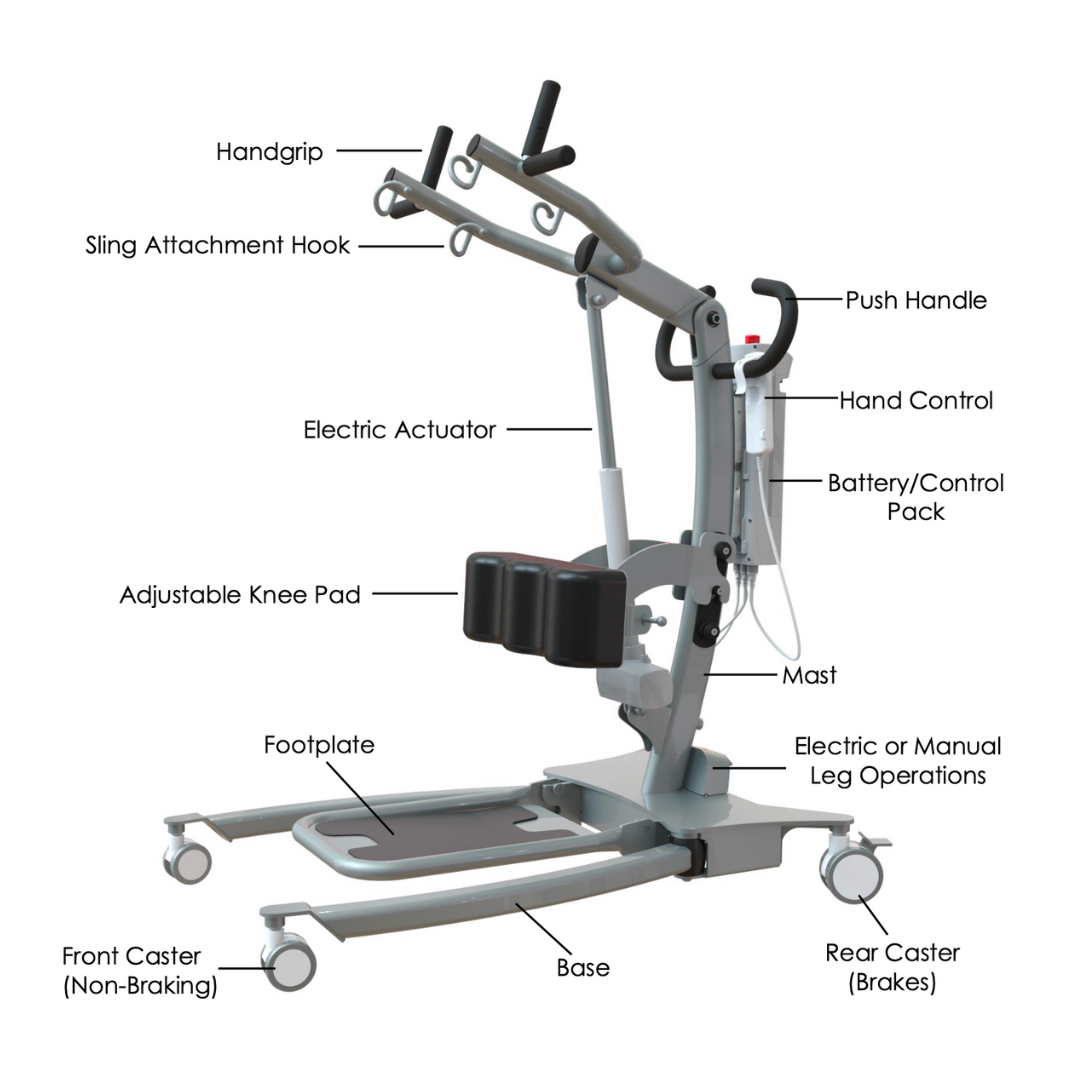 Drive Medical Sit-To-Stand Bariatric Patient Lift with LCD Screen & Dual Controls - Senior.com Patient Lifts