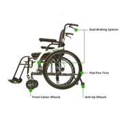 Journey SoLite™ Super Lightweight Folding Wheelchair - Senior.com Wheelchairs