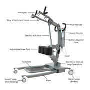 Drive Medical Sit-To-Stand Bariatric Patient Lift with LCD Screen & Dual Controls - Senior.com Patient Lifts