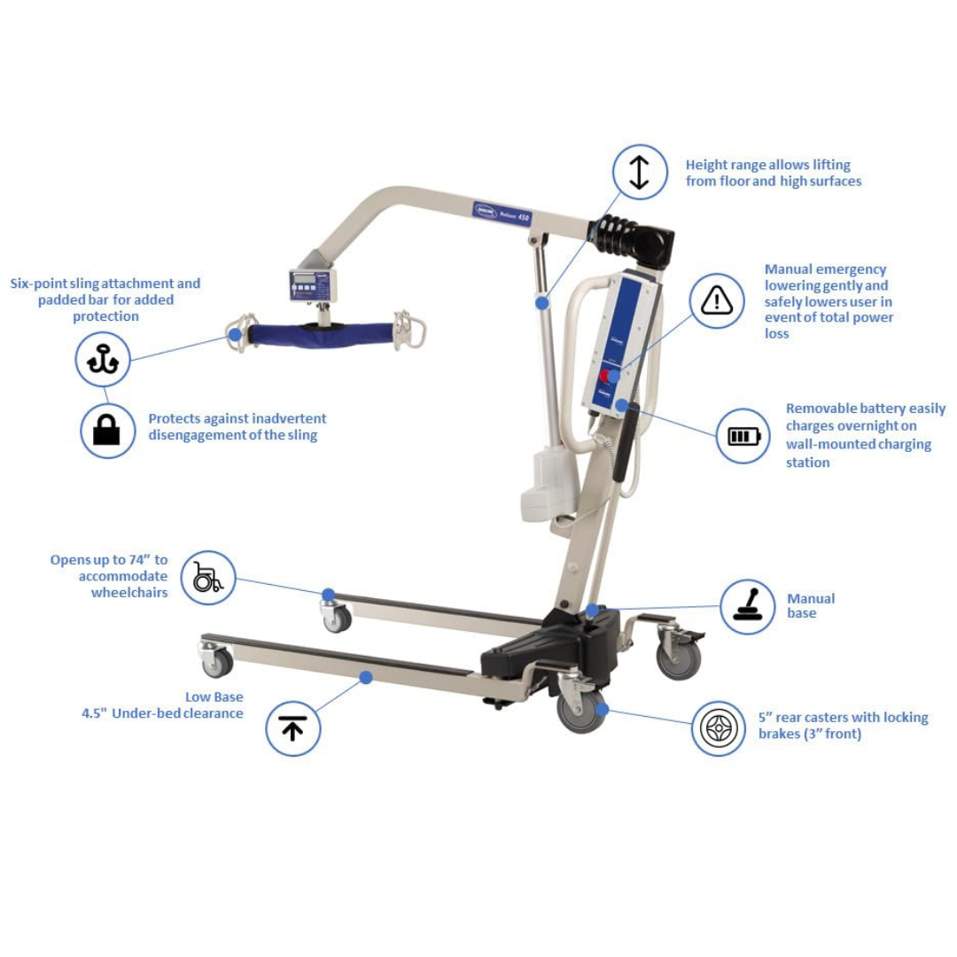 Invacare Reliant 450 Battery-Powered Patient Lift with Low Base - Senior.com Patient Lifts