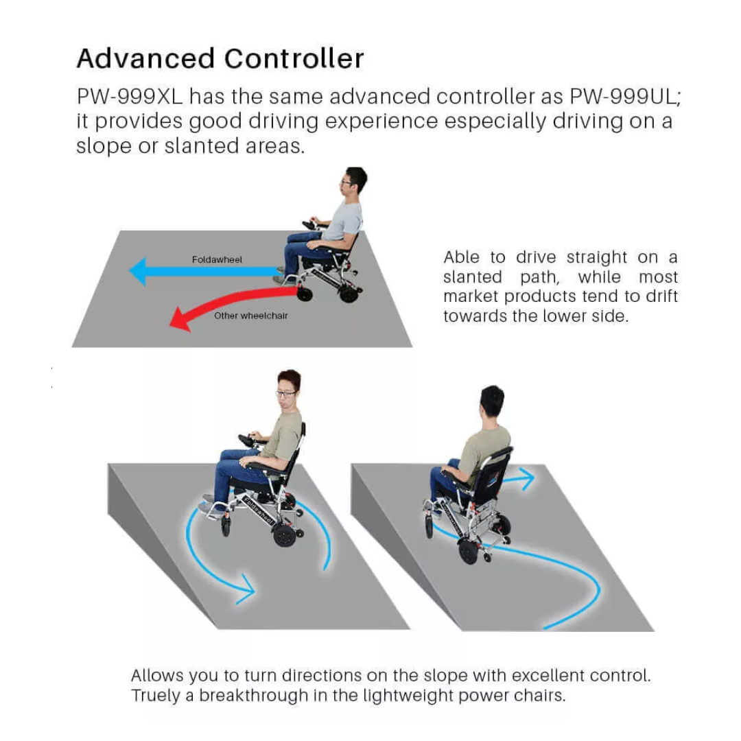 Foldawheel PW-999XL Long Range Lightweight Portable Power Chair - Senior.com Power Chairs