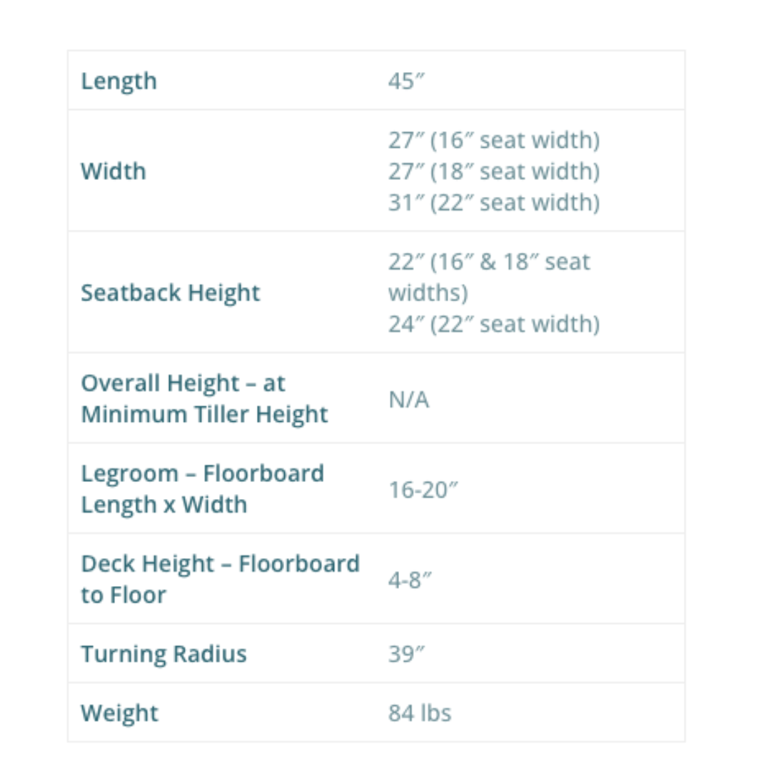 Heartway Spring HW1 Tilt N Space Manual Wheelchairs - Senior.com Wheelchairs