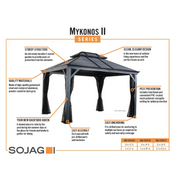 Sojag Mykonos Double Roof Hardtop Gazebo Outdoor Sun Shelter with Mosquito Netting - Senior.com Gazebos