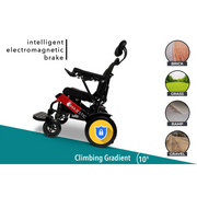 ComfyGo MAJESTIC IQ-9000 Lightweight Folding Power Wheelchair - Senior.com Power Chairs