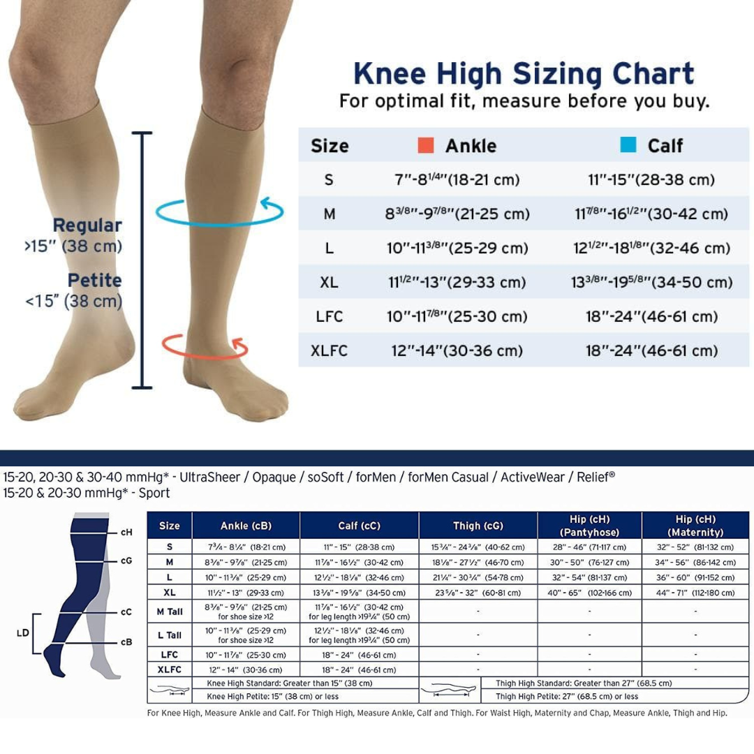 JOBST Relief Knee High Unisex Compression Socks - Closed Toe - 20-30 mmHg - Senior.com Compression Socks