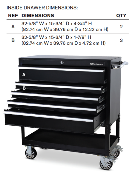 Montezuma Tool Box Rolling 36 Inch Utility Cart with 5 Drawers - Senior.com Tool Cabinets