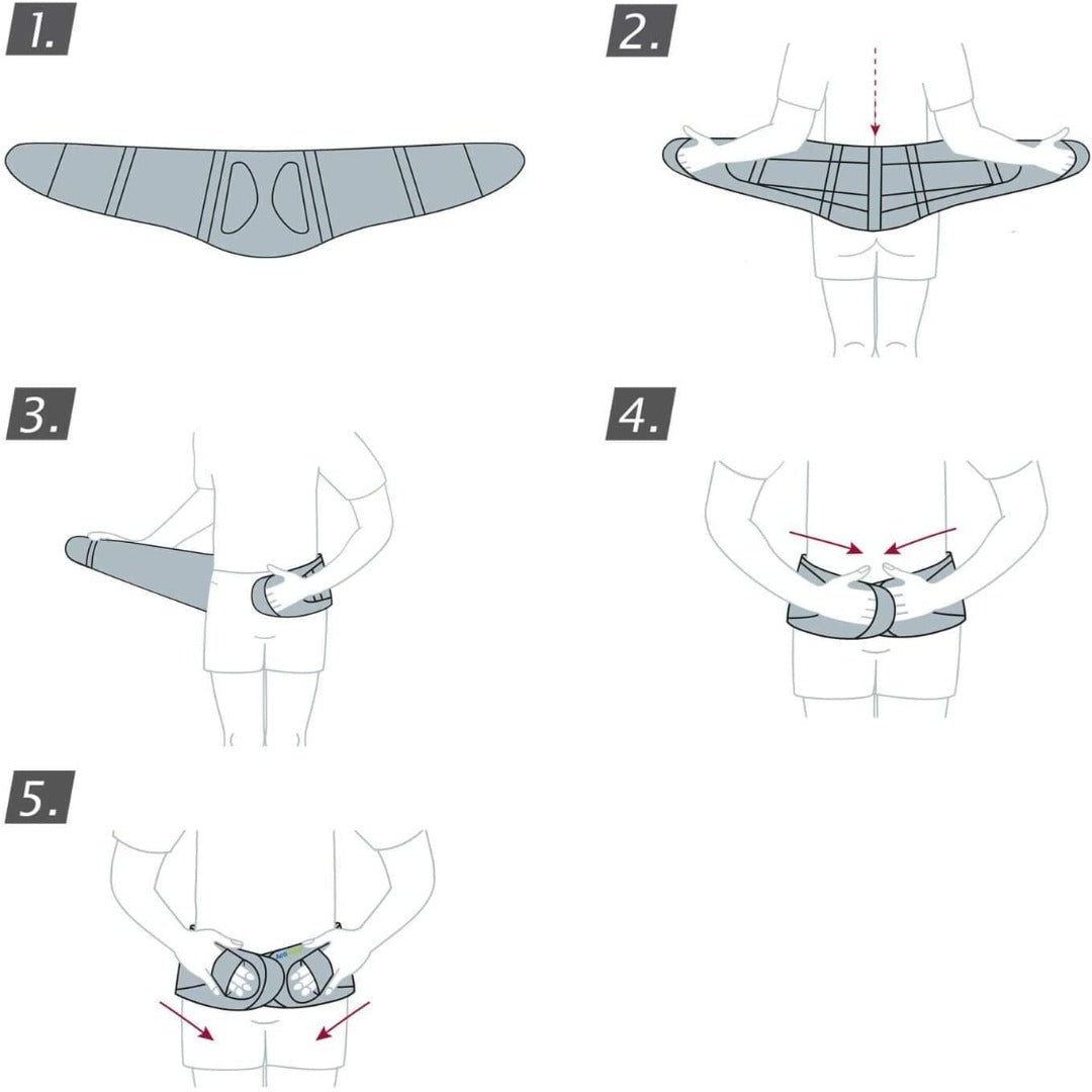 Actimove Back Support High-Density Foam Panel Adjustable Double Layer Compression - Senior.com Back Support
