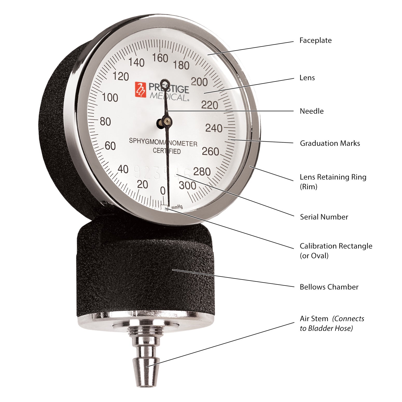 Prestige Medical Premium Aneroid Sphygmomanometer with Carry Case - Senior.com Aneroid Sphygmomanometer
