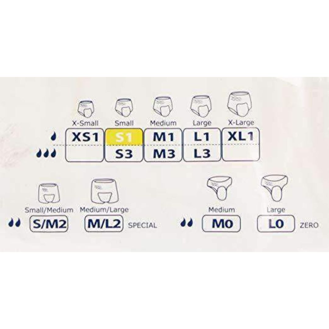 Abena Abri-Flex Pull On Premium Protective Underwear – Small S1 Case of 84 - Senior.com Incontinence