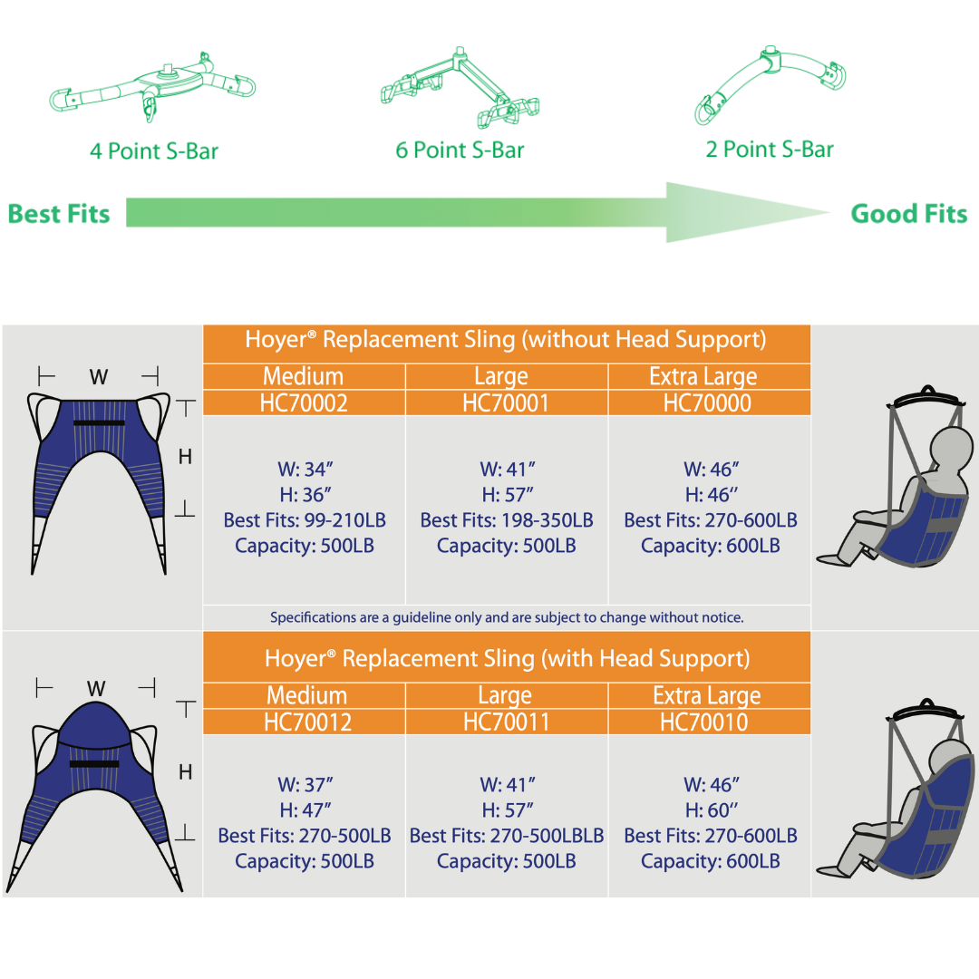 Bestcare Universal Padded Polyester Slings - Senior.com Patient Lift Slings