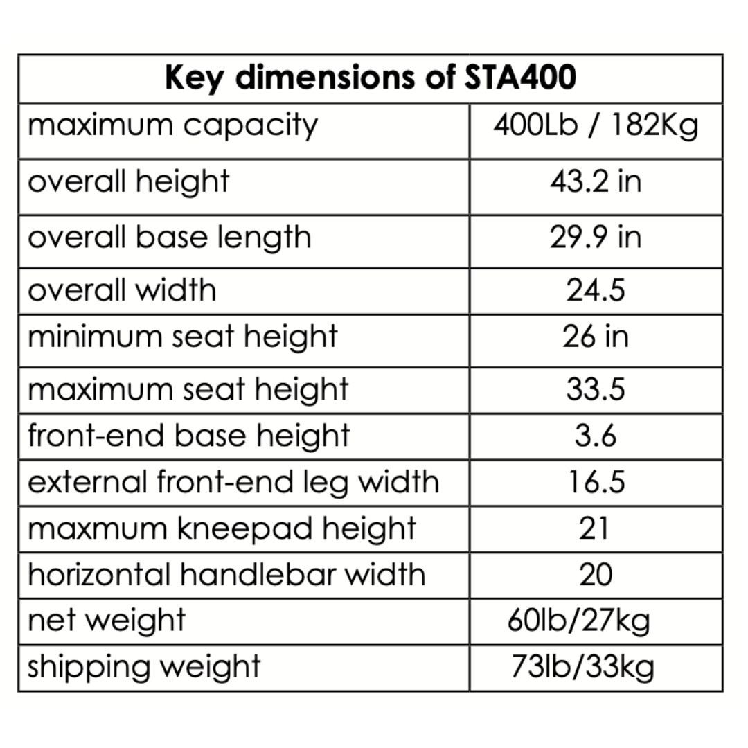 Bestcare Sit-To-Stand STA400 Patient Lift Transferring Aid - Senior.com Patient Lifts