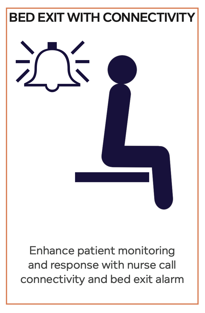 Joerns Healthcare RC Ultra Hi-Lo 850 Safety Suite Bed Package - Senior.com Bed Packages