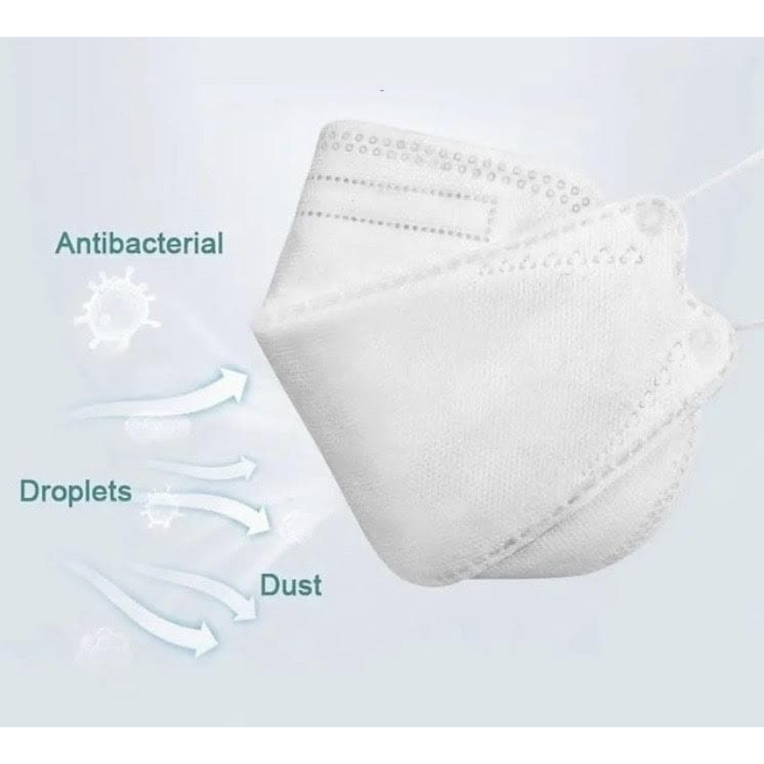 KF94 Antibacterial Face Masks - Individually Wrapped - Senior.com Facial Masks