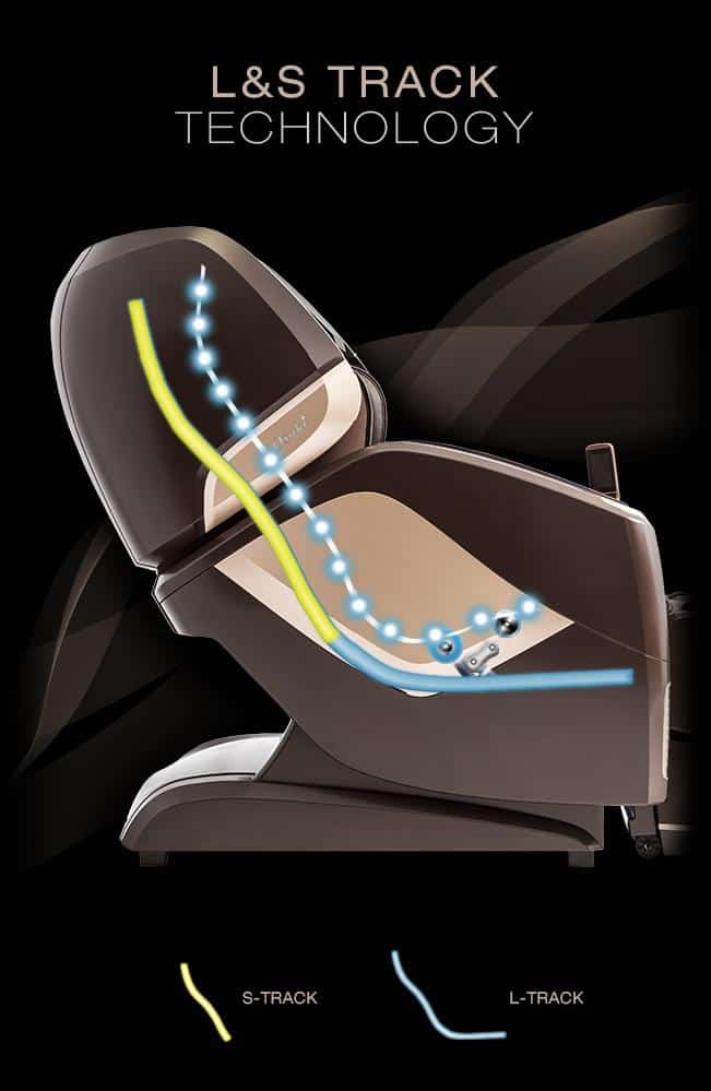 Osaki OS Pro Maestro Massage Chairs with 4D Full Body Massage Technology - Senior.com Massage Chairs