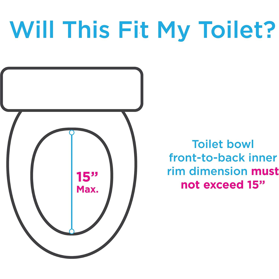 NOVA Medical Elevated Locking Raised Toilet Seat - 5" Riser - Senior.com Locking Toilet Seats