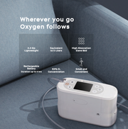Lifestyle Mobility Aids P2 Portable Oxygen Concentrator with Carry Case - Senior.com Portable Oxygen Concentrators
