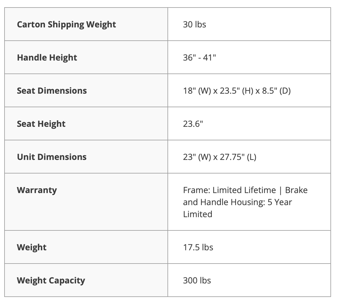 Drive Medical Nitro Euro Style Rollator Rolling Walkers - Tall Users - Senior.com Rollators