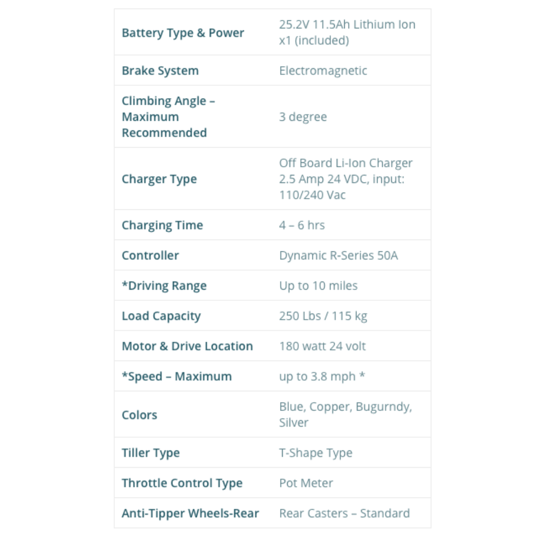 EV Rider Transport AF Plus Automatic Folding Scooter with Remote S19AF - Senior.com Scooters