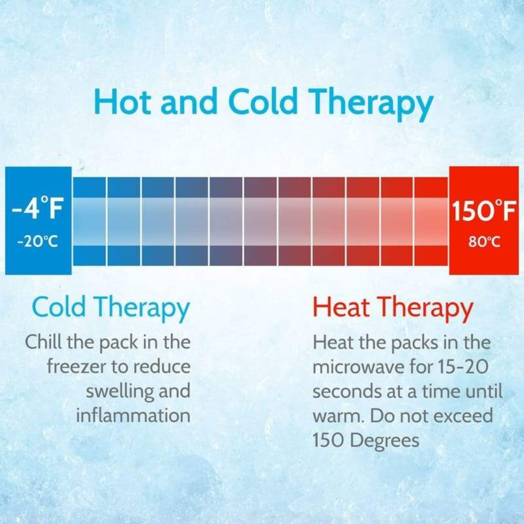 Vive Health Arctic Flex Shoulder Ice Wrap - Hot & Cold Therapy - Senior.com Ice Packs