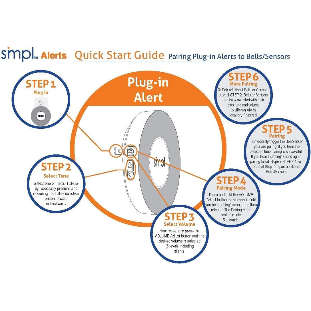 SMPL Wireless DIY Pager Smart Call System Kit - 5 Piece Alert kit - Senior.com