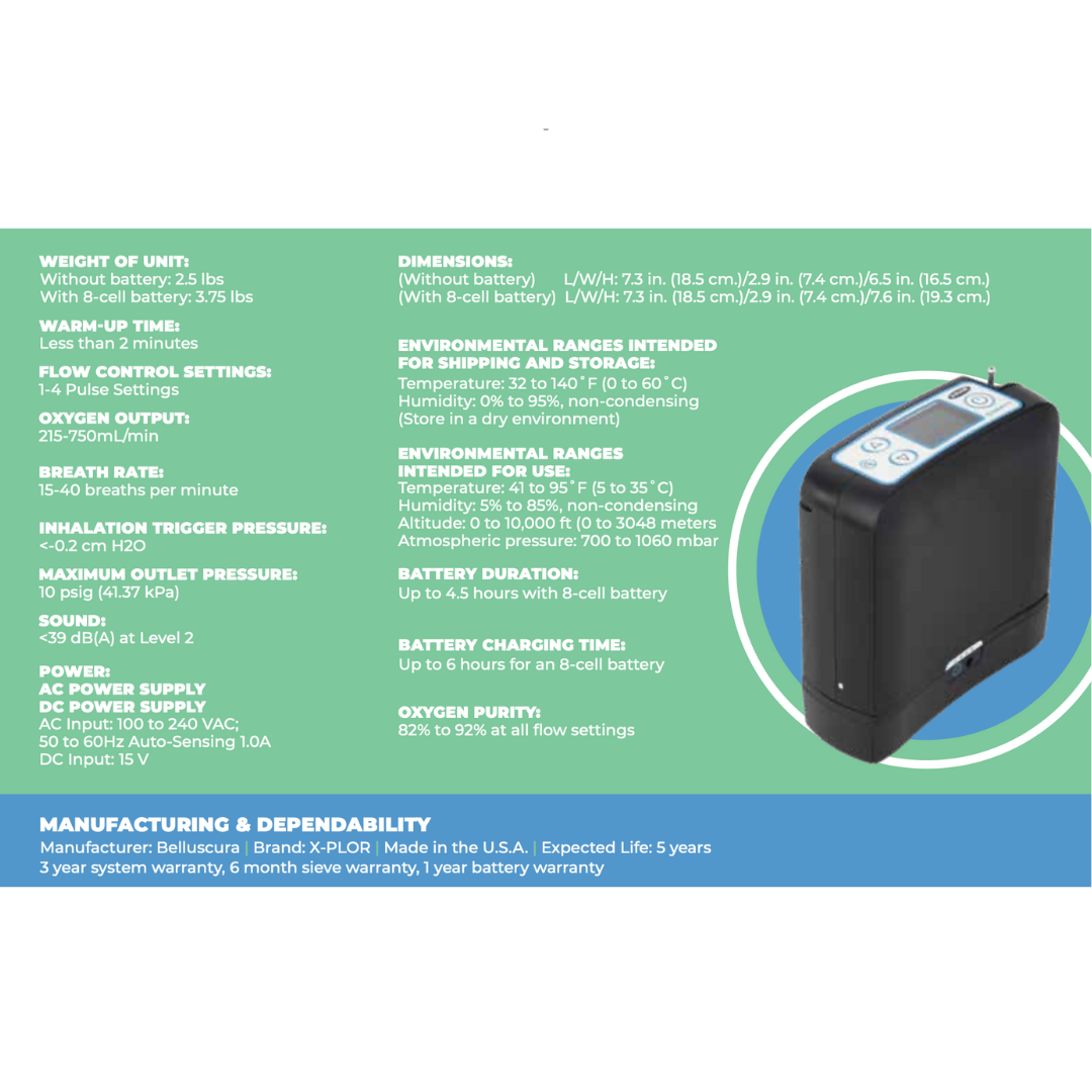 Belluscura X-PLOR® Portable Oxygen Concentrator - FAA Compliant - Senior.com Portable Oxygen Concentrators