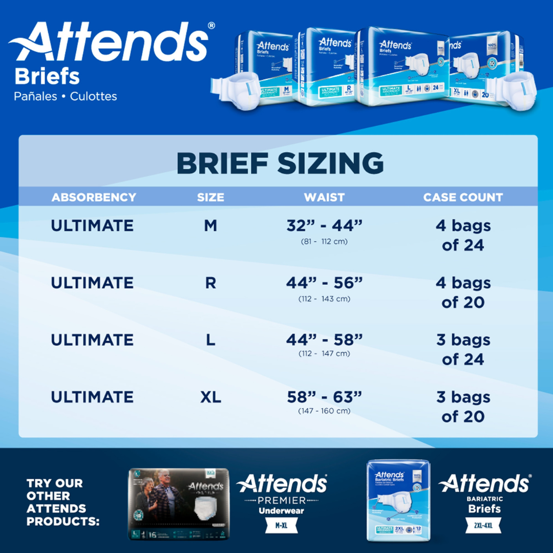 Attends Advanced Unisex Briefs with Advanced Dry-Lock Technology for Adult Incontinence Care-Case - Senior.com briefs