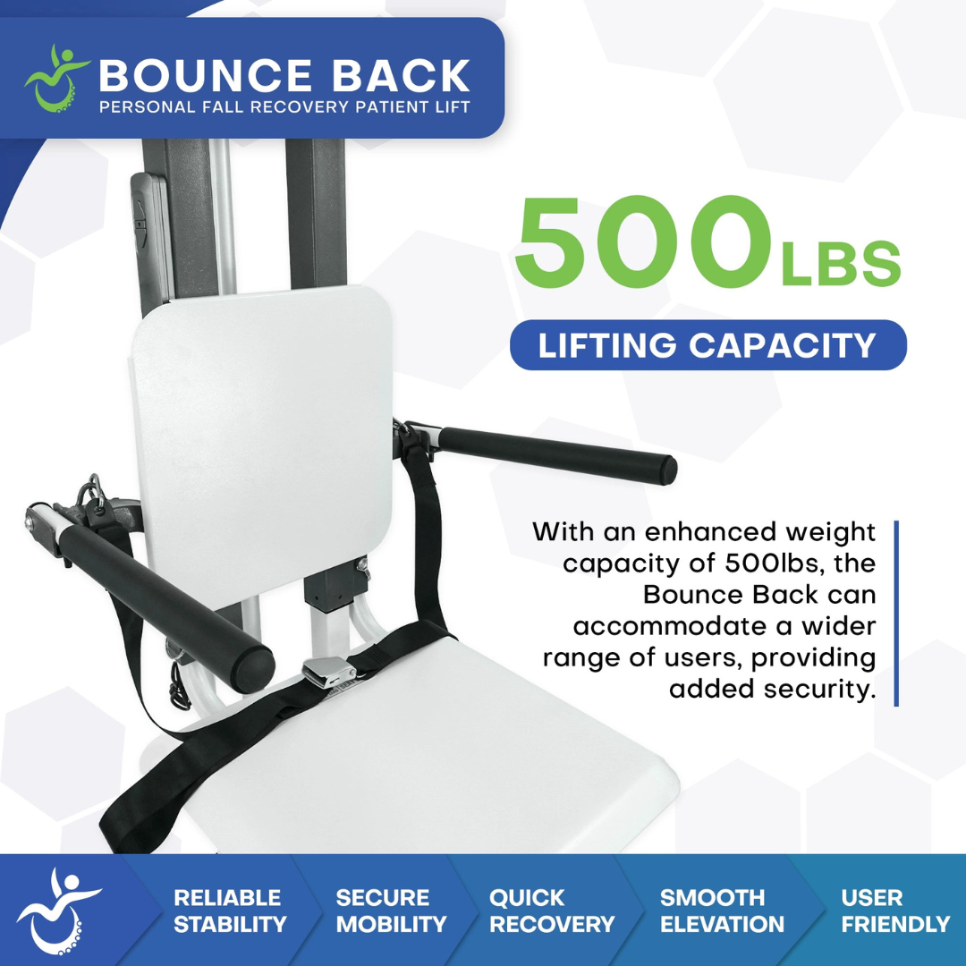 Climbing Steps Bounce Back Fall Recovery Patient Lift - Portable Floor Lifter - Senior.com Patient Lifts