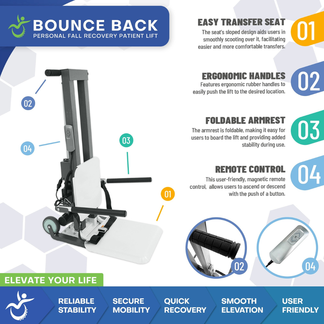 Climbing Steps Bounce Back Fall Recovery Patient Lift - Portable Floor Lifter - Senior.com Patient Lifts