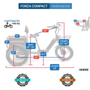 ComfyGo FORZA Foldable Compact Electric Tricycle with Rear Storage - Senior.com Electric Bikes