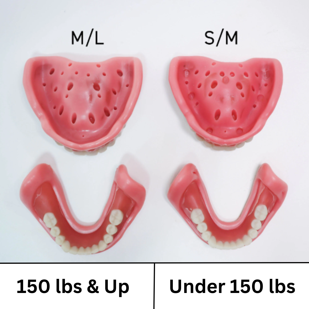 Easy Denture™ - Patient Self Fitting - Functional Dentures - Flex Fit - Less Than 5 Minutes - Upper & Lower Dentures