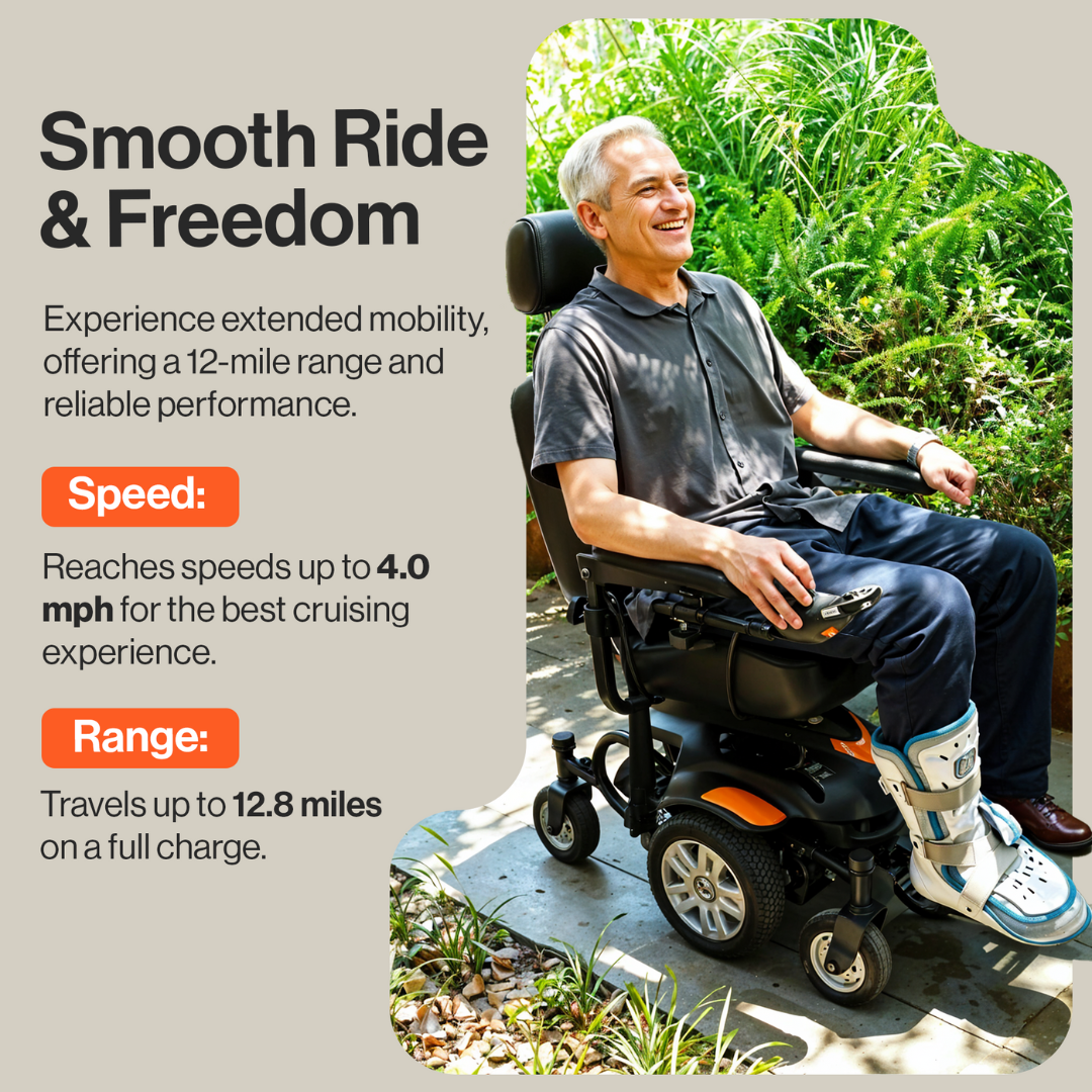 SuperHandy GoRide CRX Power Wheelchair with Reclining Backrest