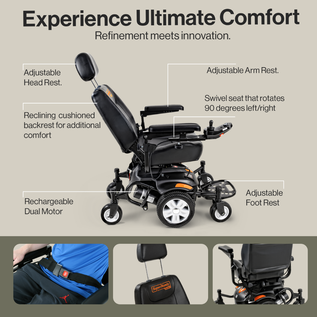 SuperHandy GoRide CRX Power Wheelchair with Reclining Backrest - Senior.com Power Chairs