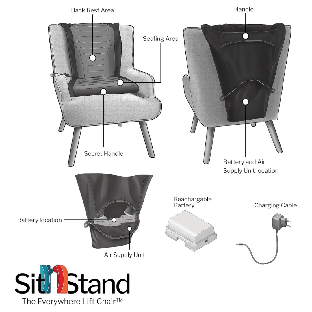 SitnStand Lift Assist Classic For Home - Lifts Up To 400 lbs - Senior.com Standing Aids