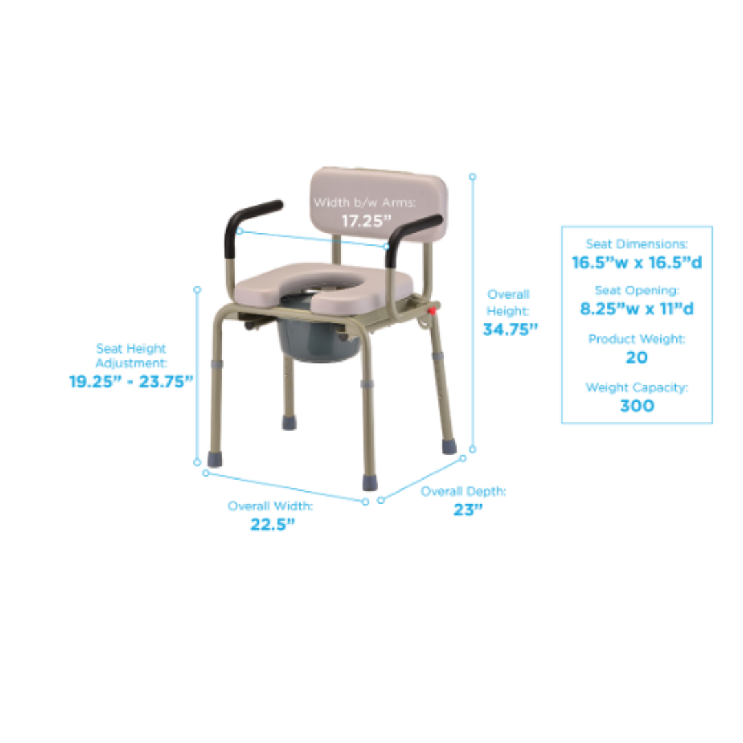 Nova Medical 8901 Drop-Arm Commode Chairs - Senior.com Commodes