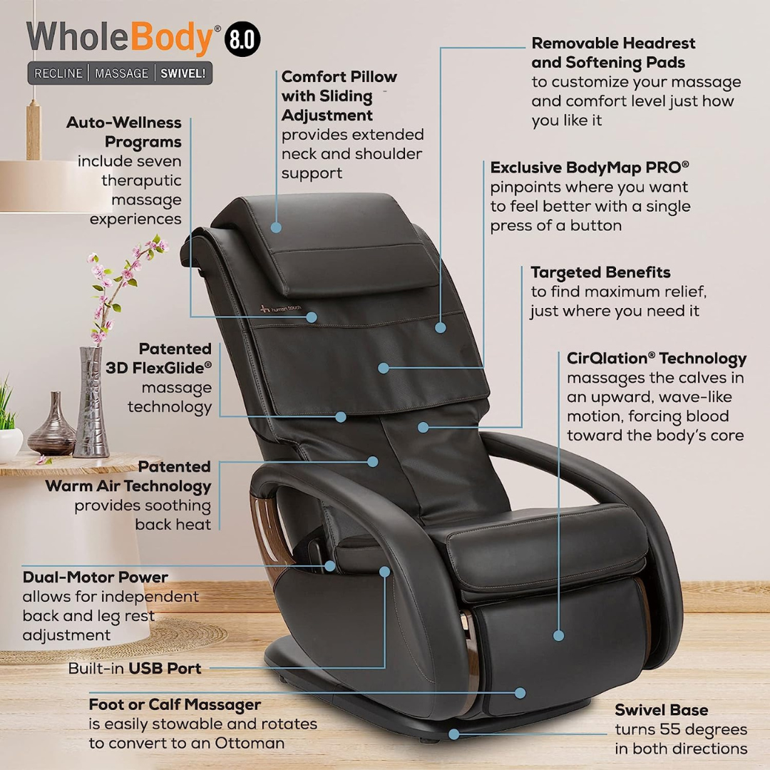 Human Touch Whole Body 8.0 Massage Chair – Wish Rock Relaxation