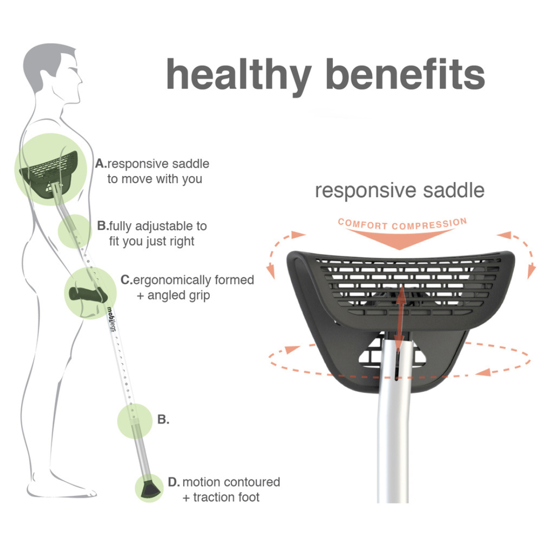 Mobilegs Ultra Ergonomic Underarm Crutches with Ultra Comfy Saddle