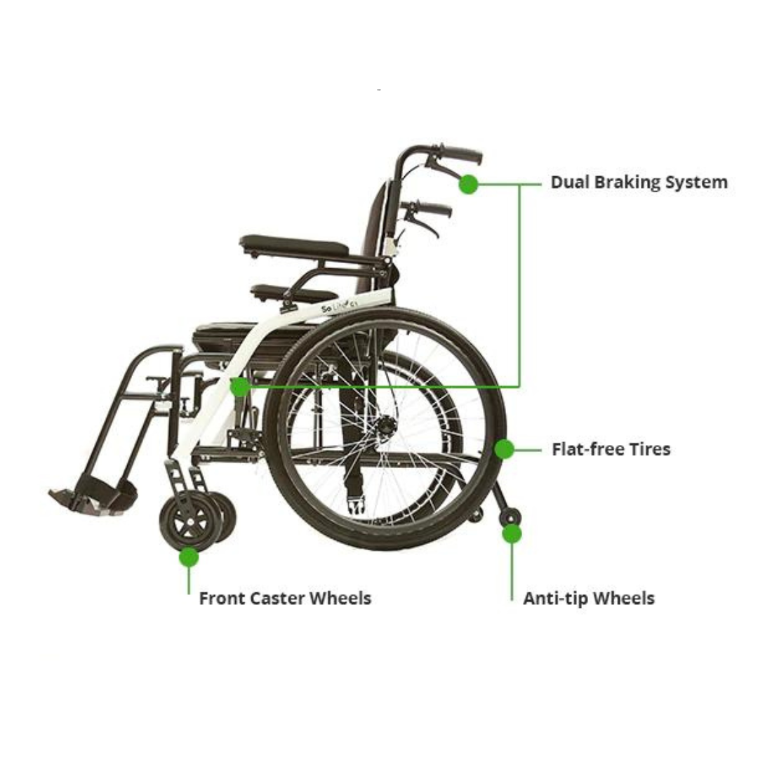 Journey So Lite™ Super Lightweight Folding Wheelchair - Senior.com Wheelchairs