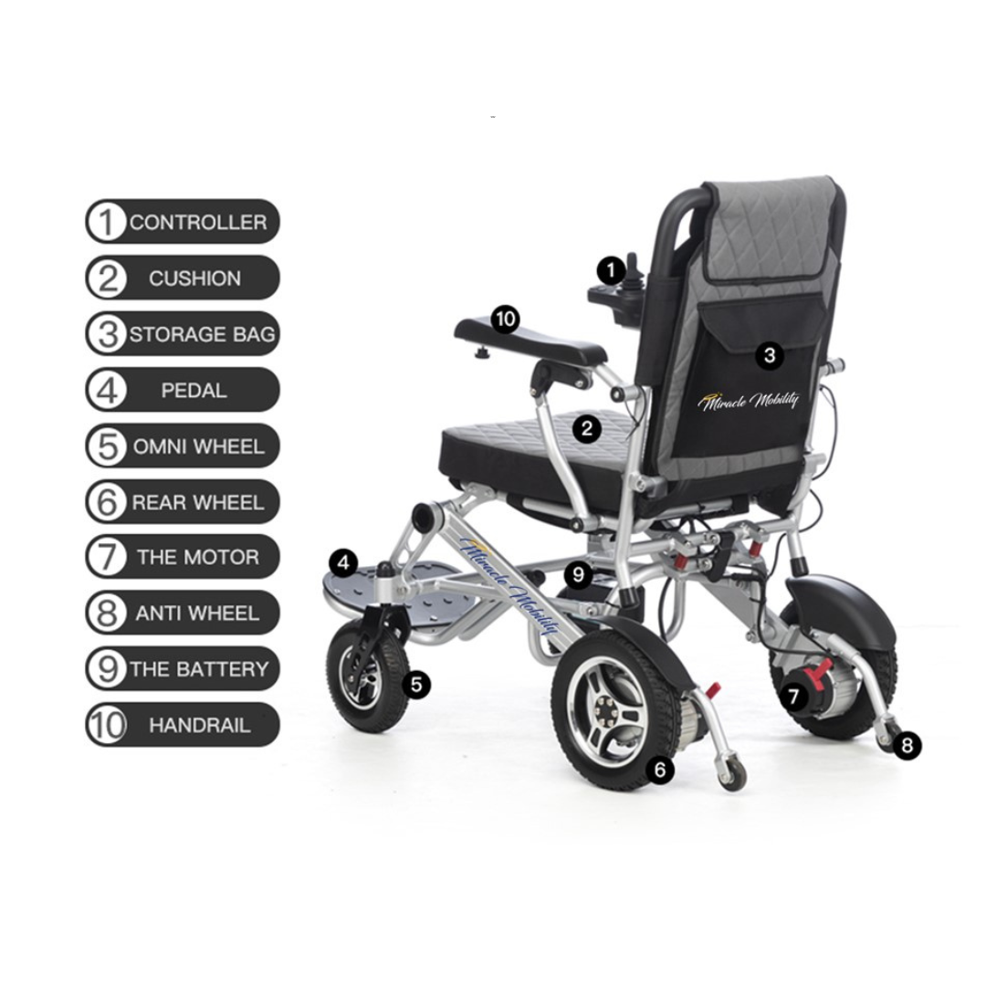 Miracle Mobility Silver 6000 Plus Portable Power Wheelchair - Senior.com Power Chairs