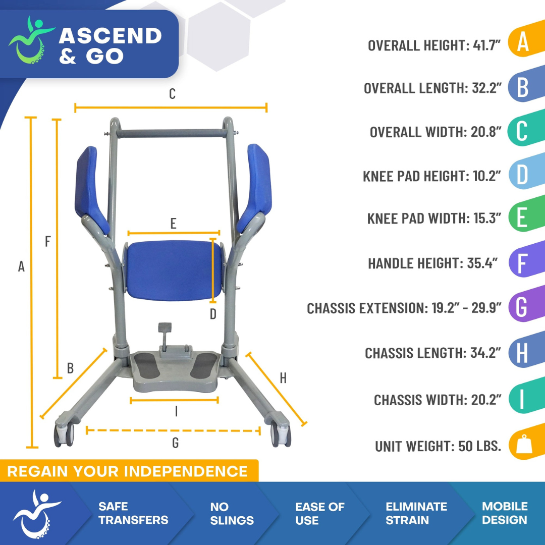 Ascend & GO Sit-to-Stand Patient Lift - Senior.com Patient Lifts