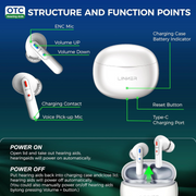 Linner Nova OTC Hearing Aids - FSA/HSA Approved - Long Battery Life - Senior.com Hearing Aids