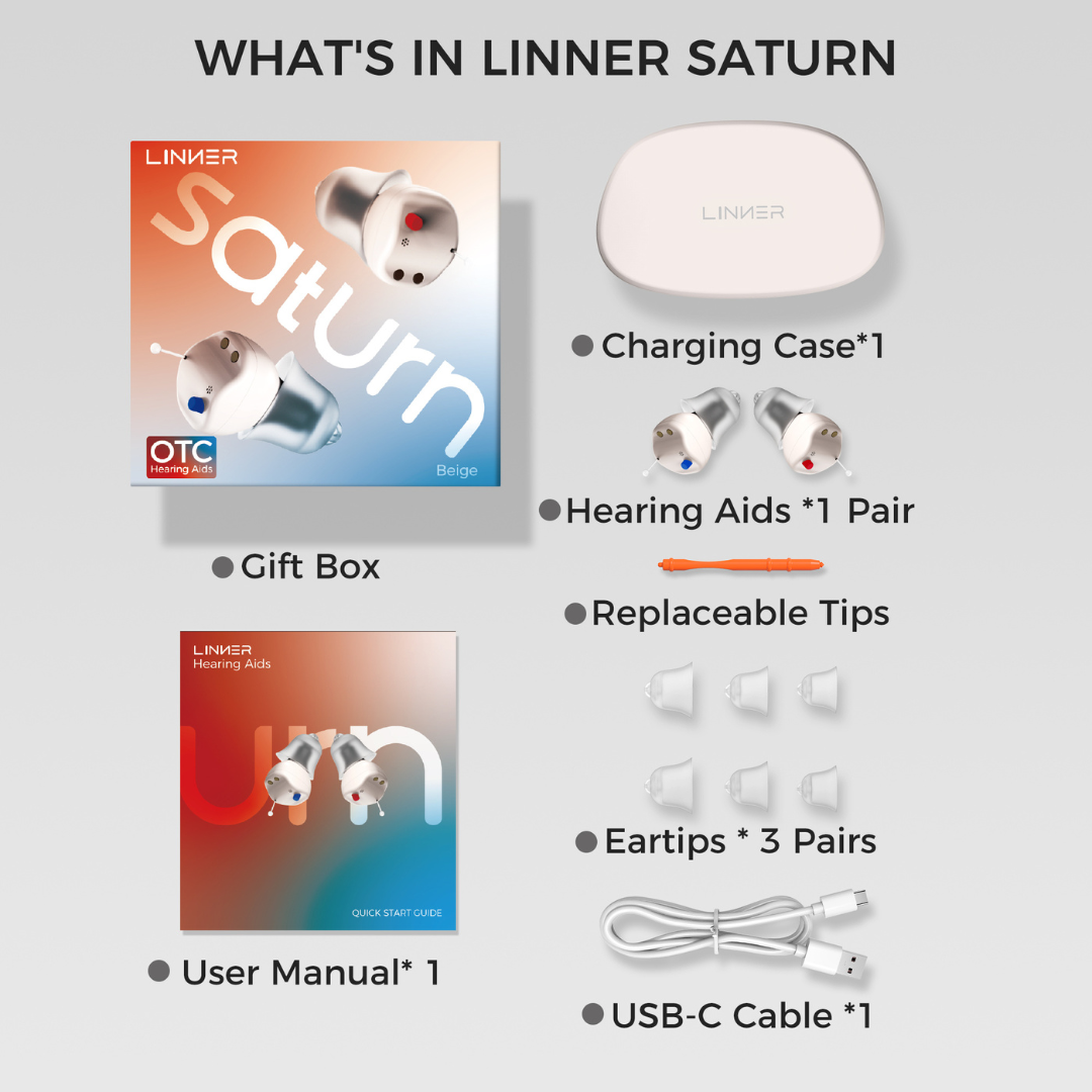 Linner Saturn OTC Hearing Aids - Discreet & Powerful - Senior.com Hearing Aids