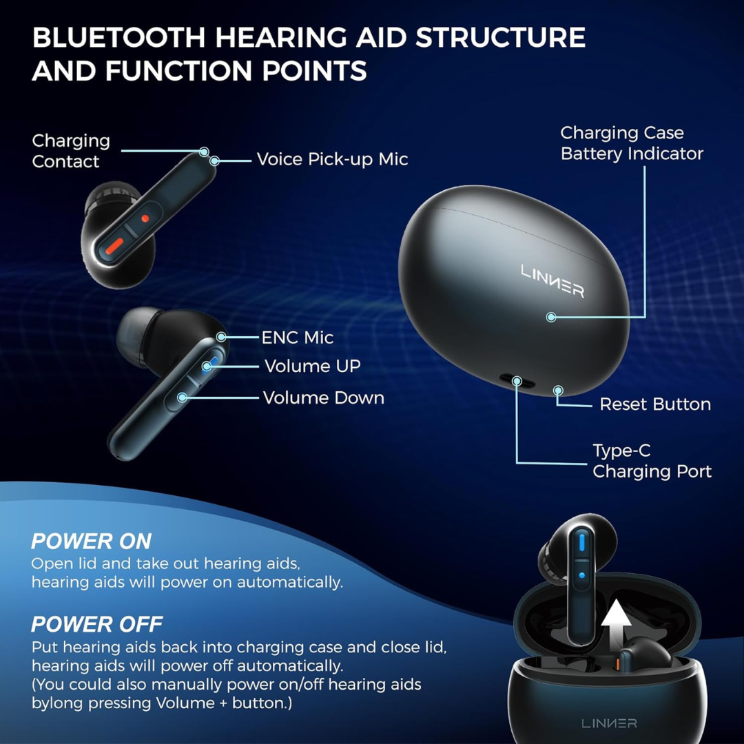 Linner Nova OTC Hearing Aids - FSA/HSA Approved - Long Battery Life - Senior.com Hearing Aids