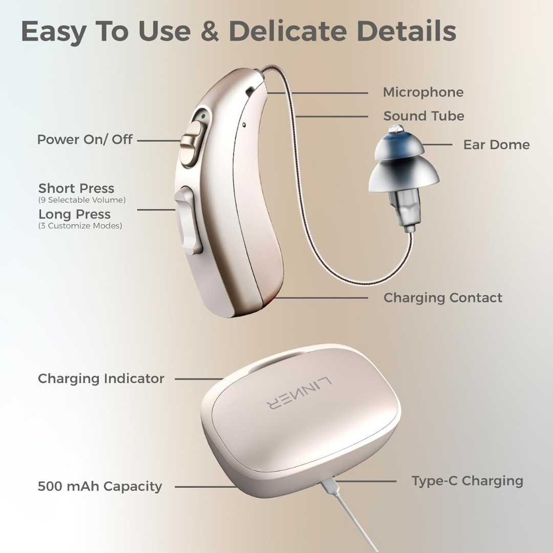 Linner Mercury OTC Hearing Aids - 20-Hour Use - Senior.com Hearing Aids