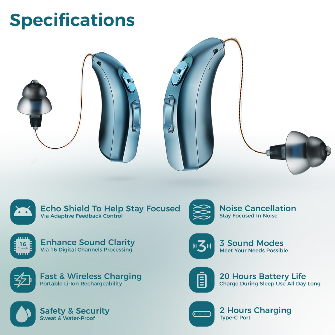 Linner Mercury OTC Hearing Aids 20-Hour Use