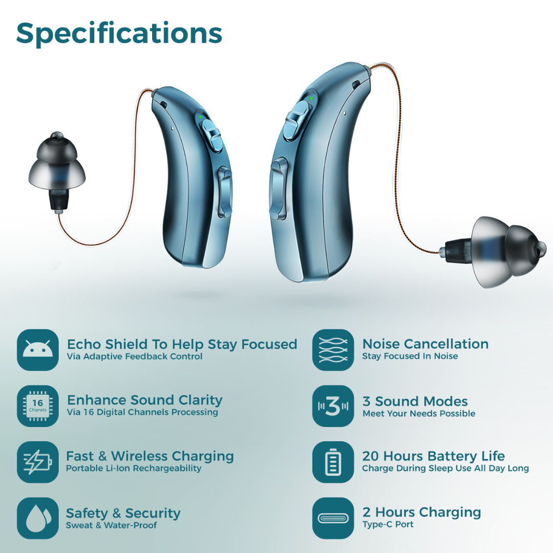 Linner Mercury OTC Hearing Aids - 20-Hour Use - Senior.com Hearing Aids