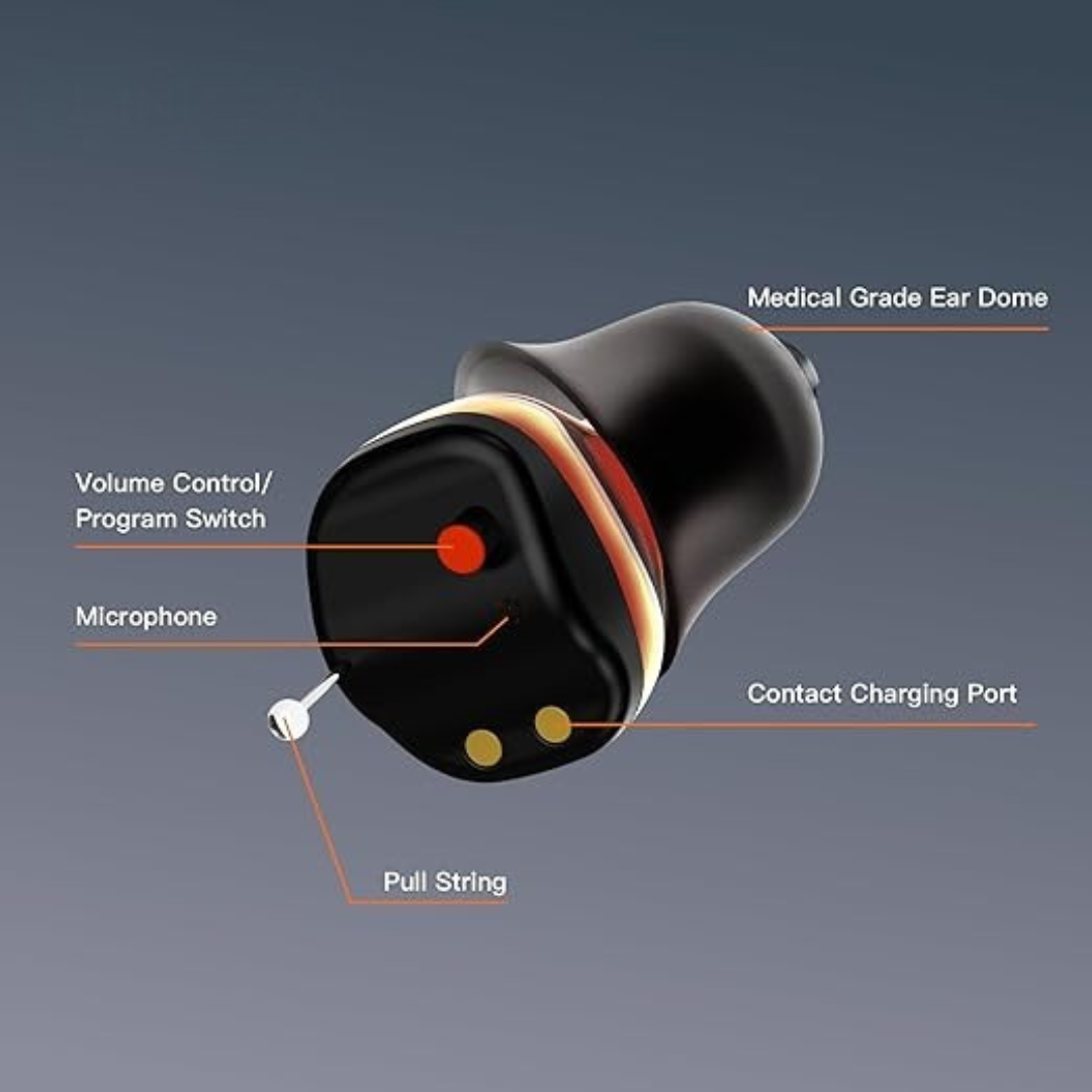 Linner Saturn OTC Hearing Aids - Discreet & Powerful - Senior.com Hearing Aids