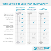 Hurry Cane Freedom Edition Folding Canes with T Handle – HurryCane - Senior.com Canes