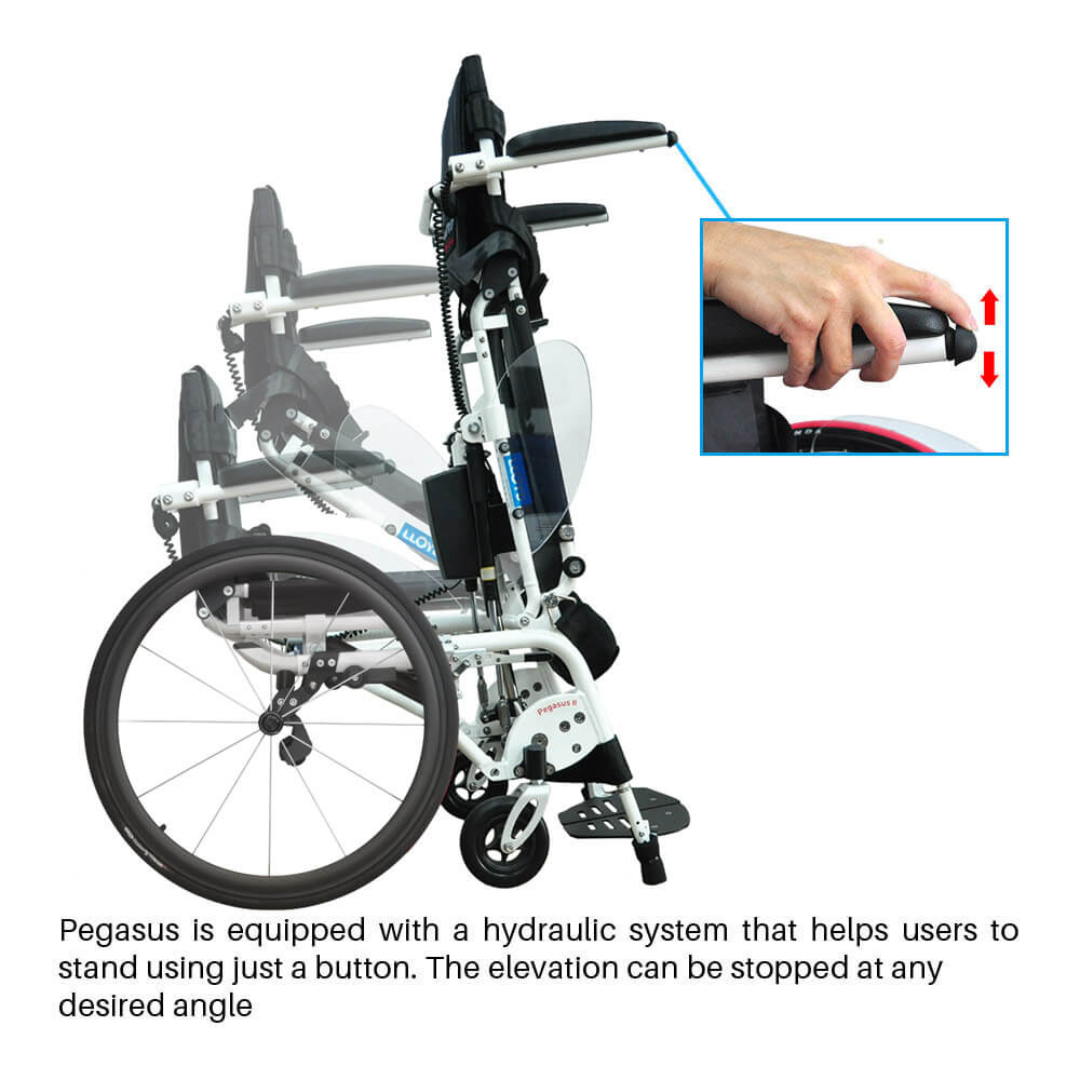 Foldawheel Pegasus II Lightest Standing Semi Powered Portable Wheelchair - Only Weighs 77 lbs - Senior.com Power Chairs