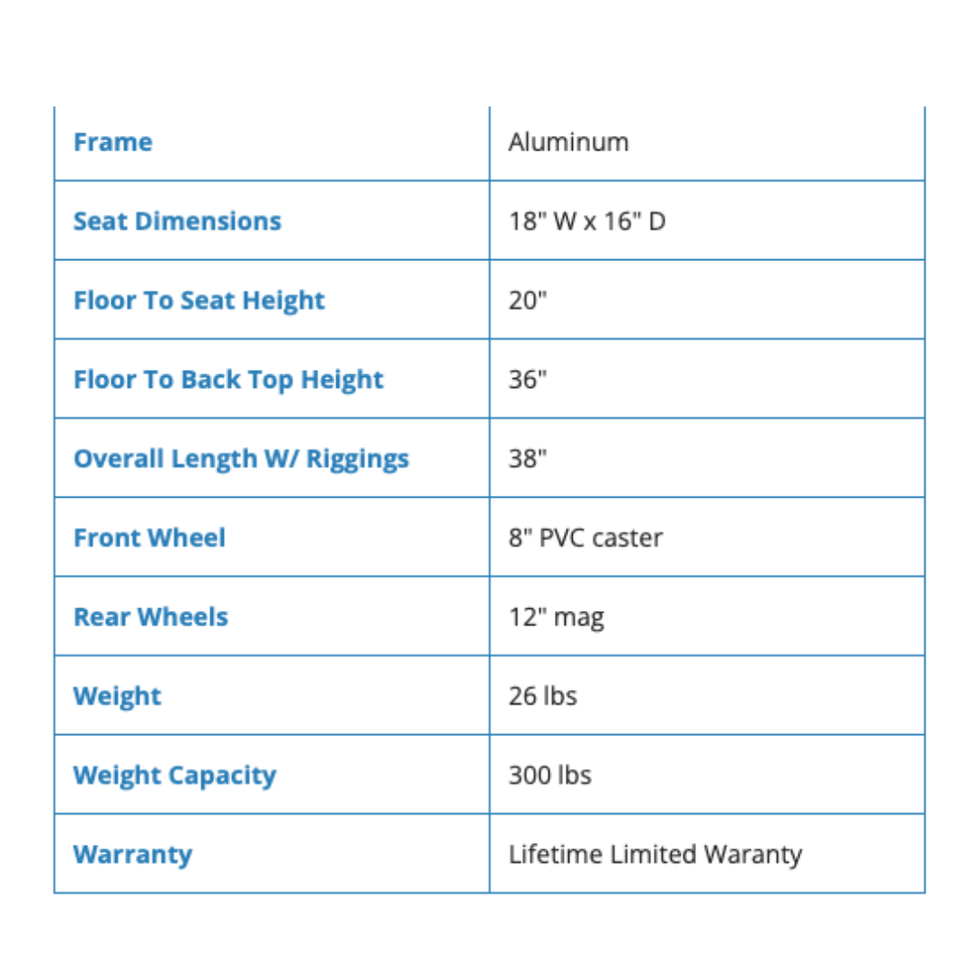 MOBB Healthcare Lightweight Transport Chair with Large 12" Rear Wheels - Senior.com Transport Chairs