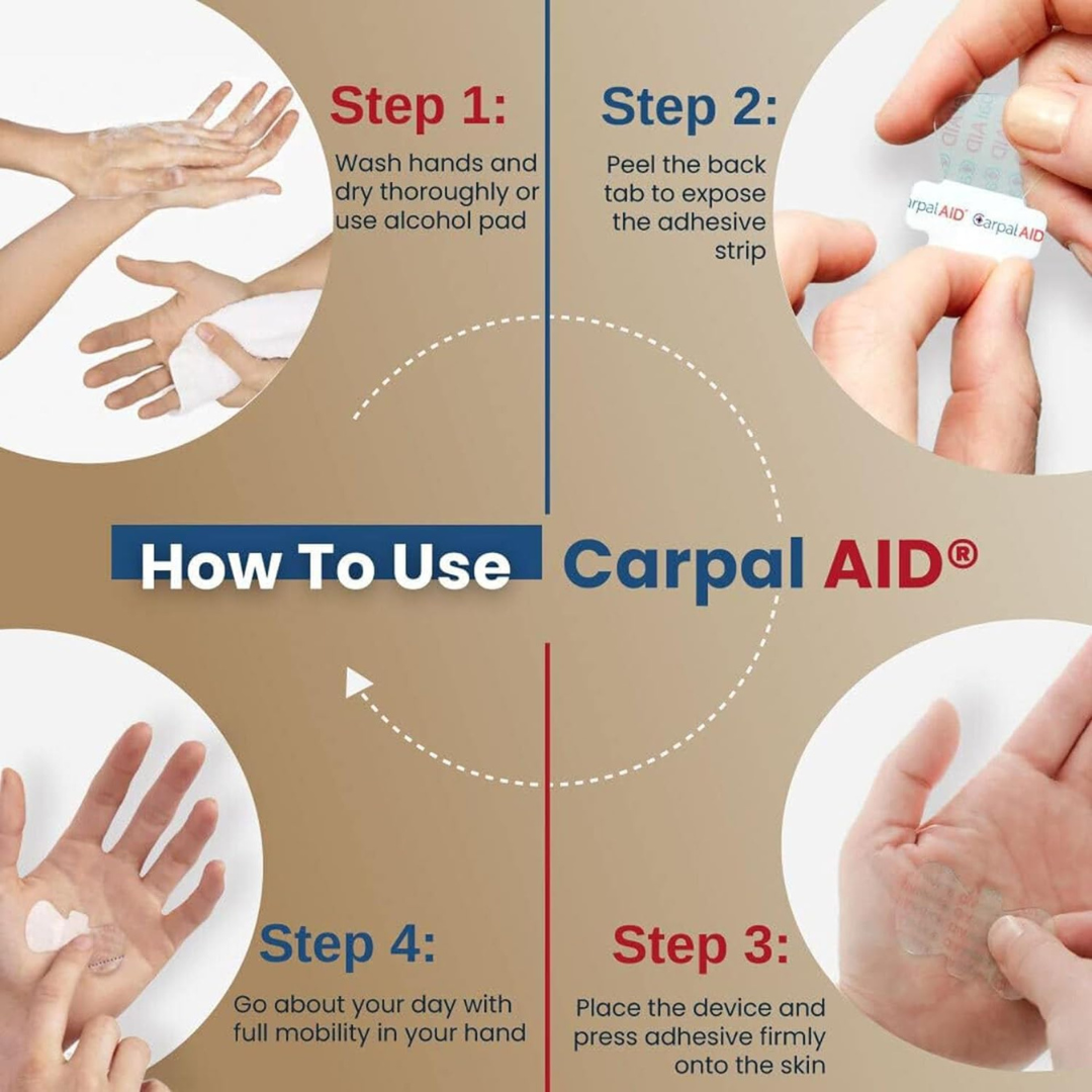 Carpal AID Clear Plastic Adhesive Hand-Based Carpal Tunnel Support - Pack of 15 - Senior.com Carpal Tunnel Supports